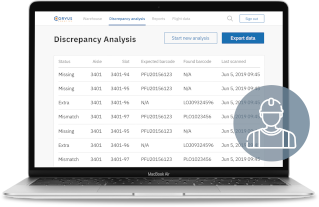 inventory discrepancy analysis